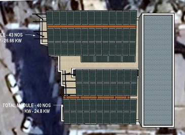 Aerial module placement